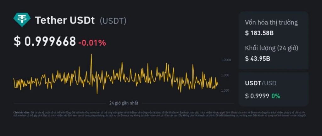 在越南遇见“换USDT、换越盾”的老乡，要注意了！已有多名同胞被骗，见面交易喝酒时，餐厅后门跑路